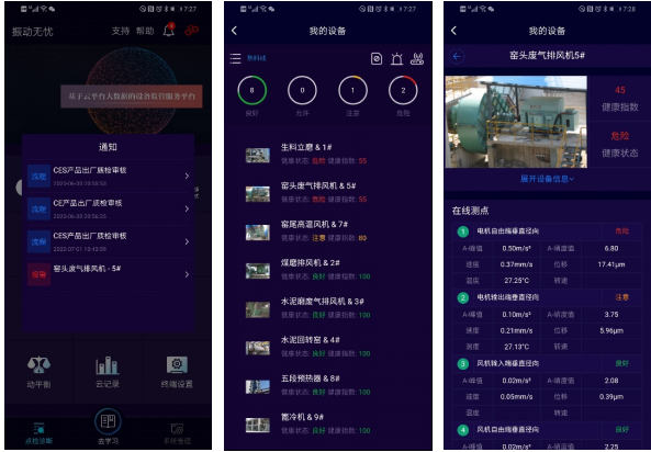 圖. 1 報(bào)警提醒（左）、設(shè)備健康總覽（中）、設(shè)備健康詳情（右）